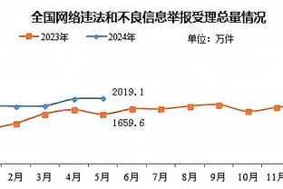 美媒调侃：我真心觉得这个年轻人是一位冉冉升起的超级巨星！